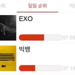 [EXO] 야 이게 <b>투표</b> 무효<b>처리</b>한거임?