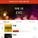 주작질 또 걸린 빅뱅팬덤(<b>feat</b>.가온 부정 투표)