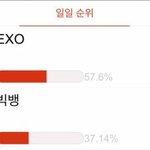 [EXO] 애들은 좋겠다 이렇게 <b>든든</b>하고 당찬 팬덤이 있어서