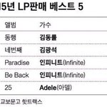 [인피니트] 인부심ㅠㅠ