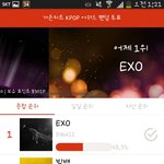 [인피니트] 가온차트 득표수