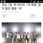 [EXO] @엑소 <b>2</b>집 가장많이 들은 앨범 <b>1</b>위