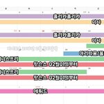 [드루와] 현재 <b>세일</b>하는 곳들 모아봄