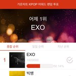 [EXO] 아까 누가 <b>그랫</b>는데 가온투표