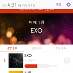 [EXO] 야시발 <b>종합</b> 또내려갔다