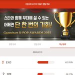 [EXO] 역대 <b>가온</b> 1위 모아보면