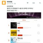 [EXO] ㅅㅂ<b>부정</b>투표 실트올리는거ㅋㅋㅋㅋㅋㅋ