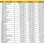 [인피니트] 야 다들 이거 봤냐 <b>뿌듯</b>