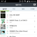 [방탄소년단] 다음컴백까지