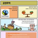 [<b>사회적</b>경제] [<b>사회적</b>경제 만화] '만화로 보는 <b>사회적</b>경제' 제8화