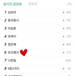 [카이] <b>네이버</b>실검+<b>네이버</b>메인에 초코뱅크