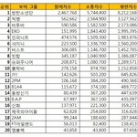 [인피니트] 이거