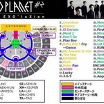 [EXO] 애들 <b>동선</b> 안바뀌겠지?