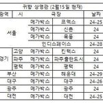 귀향영화 이틀밖에 <b>상영</b>안해...?