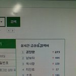 [방탄소년단] ㅁㅊㅁㅊㅁㅊ실검