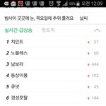 [방탄소년단] <b>와전</b>정국클라스ㅋㅋㅋㄱㅋㄱ
