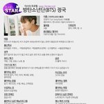 [방탄소년단] 근데 이상형을 너무 <b>구체적</b>으로 쓰긴했네;;;