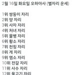 [EXO] 시발 <b>운세</b>를 거스르는 여자가 되겠어