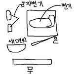 콩가루 회사를 소개합니다 2편