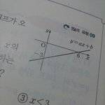 [댓글부탁해] 함수 아는 애드라ㅓㅠㅠ내가멍청해서그런데