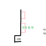 [꼭조언부탁] 주택가 <b>주차</b>문제