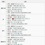 [방탄소년단] 모두 <b>알고</b>있자!^_^