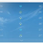 [인피니트] 통가 날씨