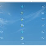 [인피니트] 밑에 통가 <b>날씨</b>