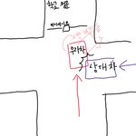 [댓글부탁해] 어제 교통사고 났는데