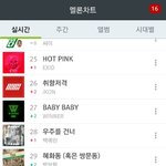 [모두드루와] 위너베이비베이비 아이콘<b>취</b><b>저</b>한테 따임ㅋㅋㅋㅋ
