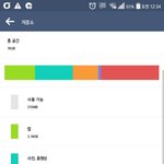 폰<b>용량</b> ㅠㅠㅠㅠ