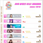 [드루와] <b>남초</b> 2015 여아이돌 순위(12월 기준)