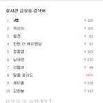 [방탄소년단] <b>제이홉</b> 실검떴어!!