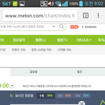 [EXO] 미친 <b>점유율</b> 떨어진거봐
