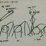 [방탄소년단] 흔한 정국이의 <b>철벽</b>