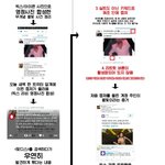 <b>빅스</b>팬이 펼친 자작극 정리해봄. 이미지 가져가도됨