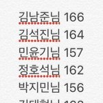 [방탄소년단] <b>엄마</b> 나 키 안클래