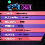 [위너] 인12가