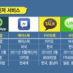 SHAMAN.샤만.<b>무속</b>신앙.격물치지.맥가이버.강식장갑가이버.THEATEAM...