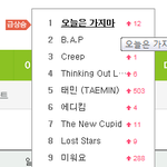 [BAP] 급상승 사진 없어서 다시올려