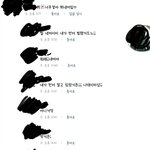 [방탄소년단] 이 어2없는 상황에 대해 어떻게 생각해