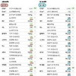 [댓글부탁해] <b>위너</b>를 인기로 무시하면안되는이유