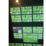 [방탄소년단] 이거밧어ㅋㅋㅋㅋㅋㅋ?