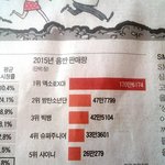 [EXO] 엑부심 ㄷㄷ