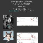 [시우민] <b>폭설</b>주의보님 시우민 생일광고!