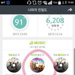 [BAP] 헐 이거 바뀜