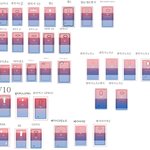 [세븐틴] 셉틴 폰케이스ㅜㅜㅜㅜㅜ