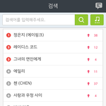 [에이핑크] <b>지노</b>야 이거 보이냐?