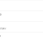 <b>처참</b>하게 망한 레이디스코드