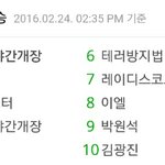 [드루와] 국민의식수준;,